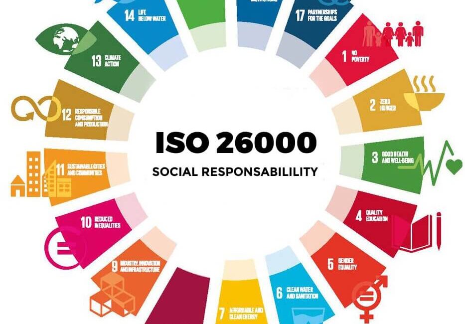 Norma internacional ISO 26000