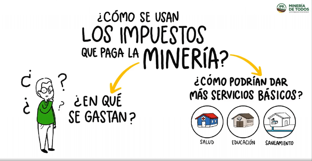Minería para todos